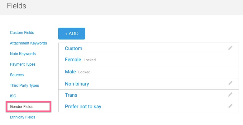 Customising Gender options